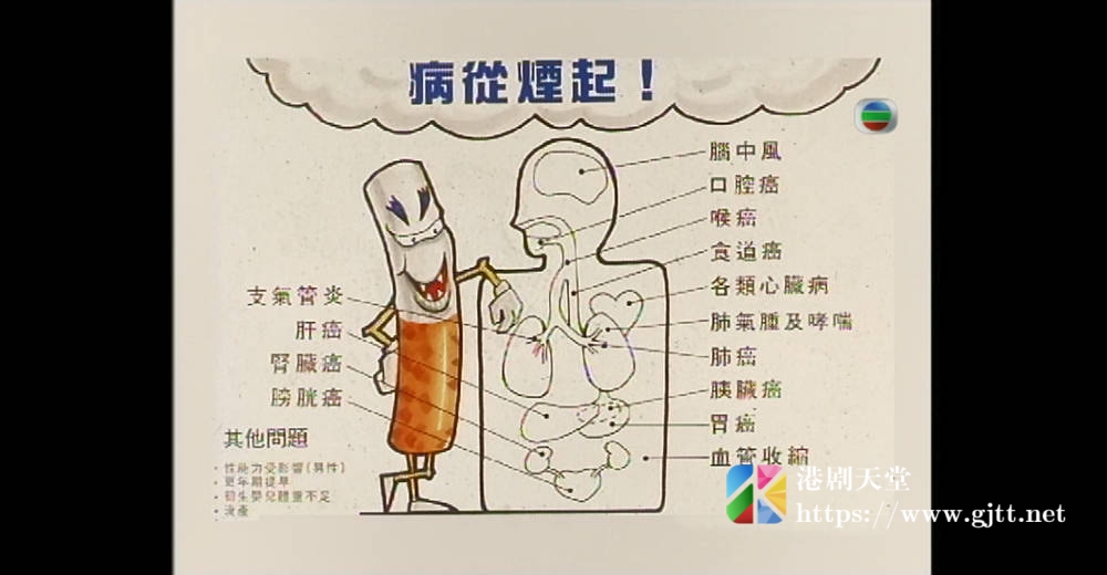 [TVB][2002][吸烟危害真相][粤语无字幕][myTV SUPER WEB-DL 1080P HEVC AAC MP4][607M] 香港综艺 